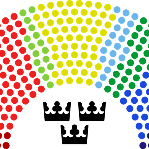 Partifördelnngen i Sveriges riksdag efter valet 2018-09-24