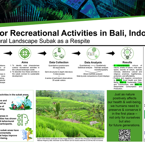 Image of scientific poster. Author: Kei Nilsson, Outdoor Environments for Health and Well-Being